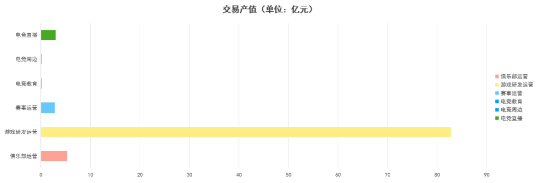 2024年四川省电子竞技产业报告火星电竞下载(图1)