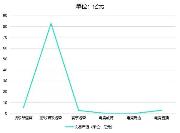 2024年四川省电子竞技产业报告火星电竞下载(图2)