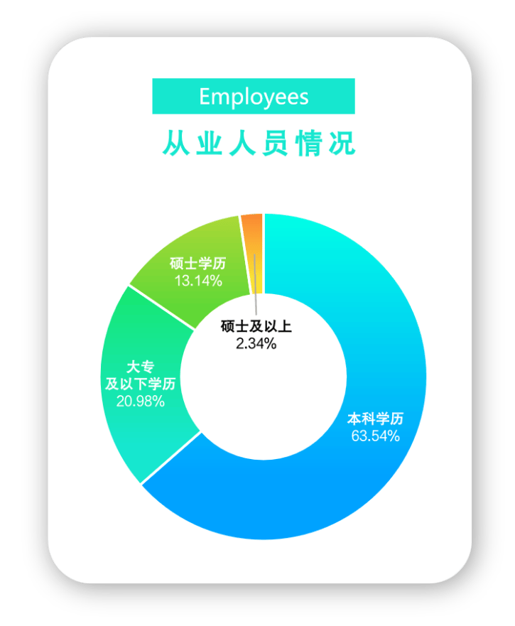 2024年四川省电子竞技产业报告火星电竞下载(图10)