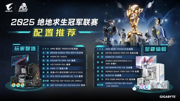 技嘉AORUS电竞主机联名PCL：助力畅快吃鸡体验火星电竞下载(图1)