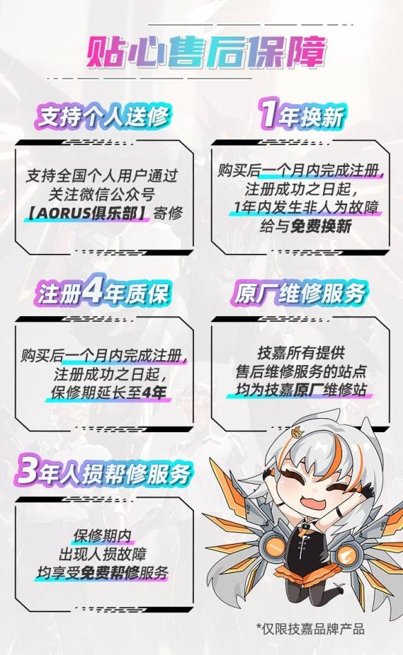 技嘉AORUS电竞主机联名PCL：助力畅快吃鸡体验火星电竞下载(图11)