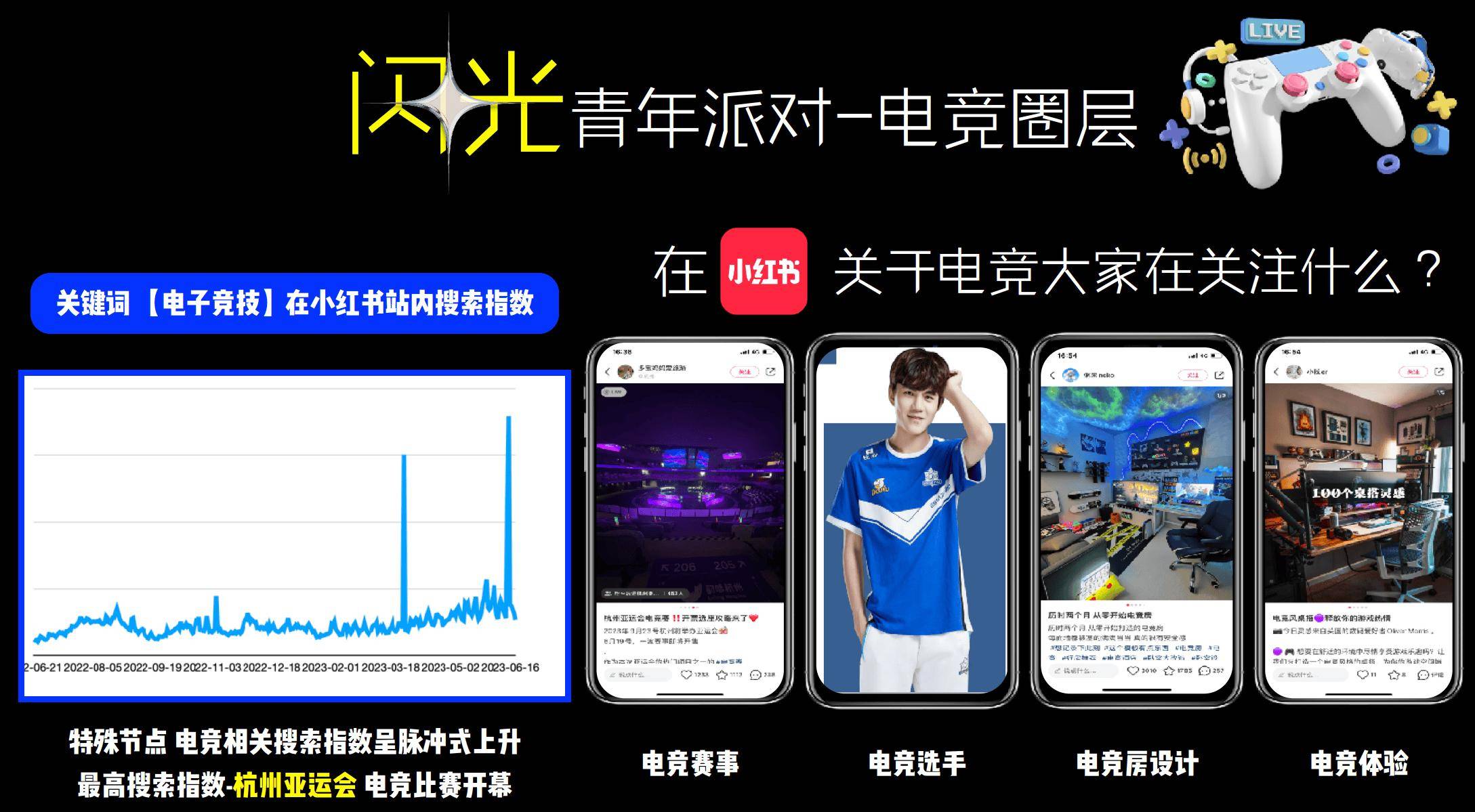 小红书也配玩火星电竞平台电竞？(图1)