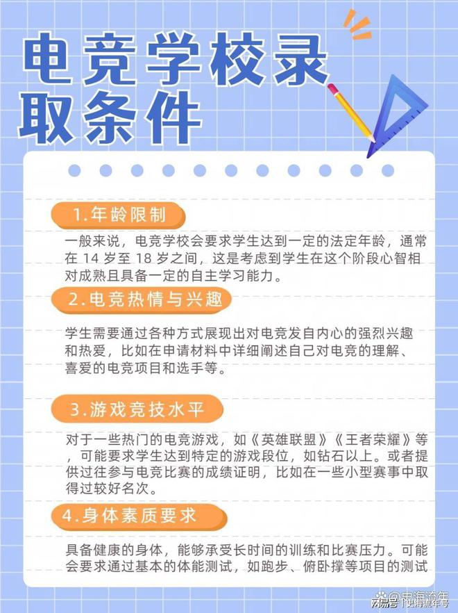 火星电竞app打游戏能进奥运会吗？国内高校电竞专业盘点未来前景分析(图2)